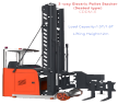 6M 1.5Ton Electric Pallet Stacker Three-way Stacking Forklift Seated Type CDDM15E-60S