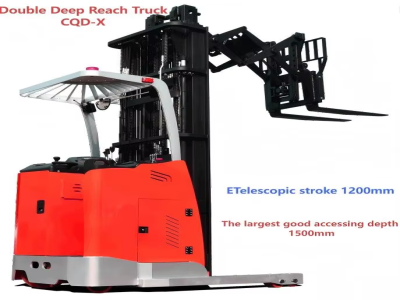 Double Deep Reach Truck: Forks Telescopic Stroke 1080mm