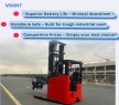WELIX Reach Pallet Truck Electric Double Deep Reach Forklift with 1500kg Loading Capacity Truck CQD-X 10500mm