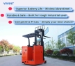 Standing-on CQD15-60S Reach Truck With Capacity of 1500kg Narrow Working Quiet Operation and High Stability