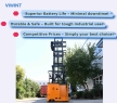 1.0 1.2 1.6 Ton Small Battery 48v 1.5t Stacker Side Stand 3-way Electric Reach Truck Forklift CDDM12-60S Side-standing Operation