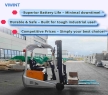 Warehouse Electric Forklift With AC Motor CPDA15-30 Self-loading Battery Powered Optional Attachments
